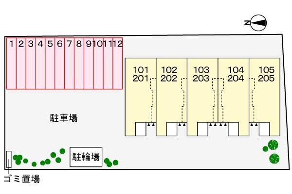 �y���̑��z�@